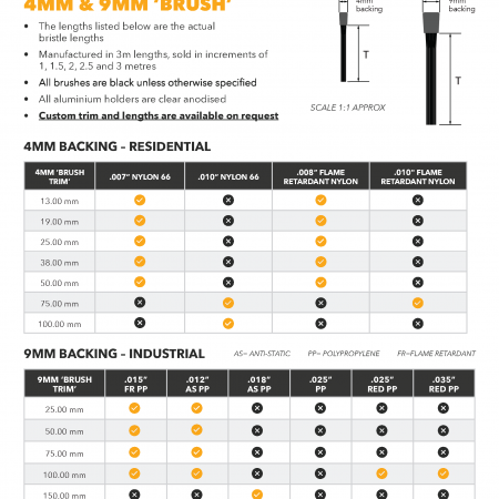 Fire Ember Strip Brush Seal Garage Door | Busy Bee Brushware